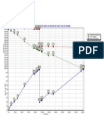 Perfil de La Linea de Conduccion PDF