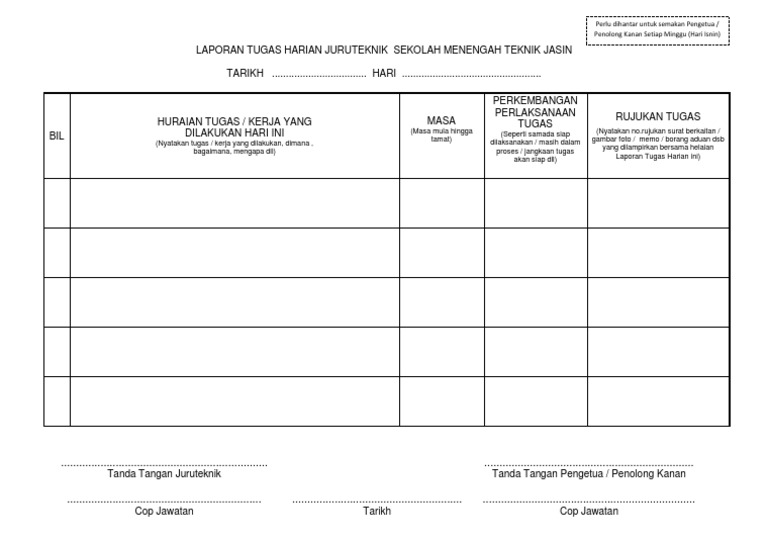 Laporan Tugas Harian Juruteknik