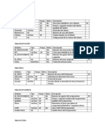 Diccionariodedatos