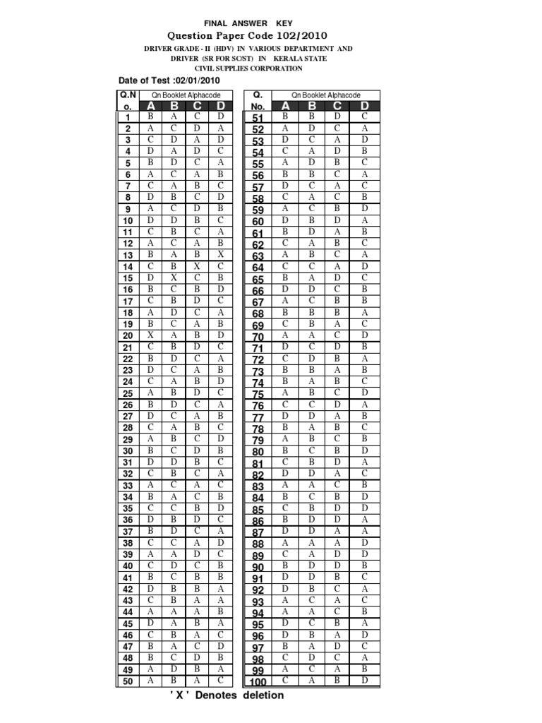 102-10 F | PDF