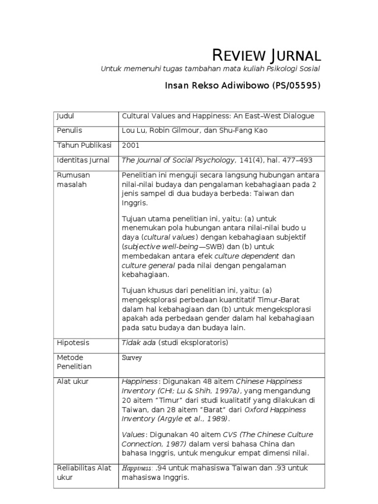 Template Review Jurnal Psikologi Pdf