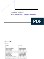 GL Technical Document - Table and View Changes