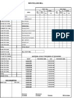 Tally Report Format - CNG