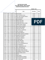 Kelas Ixd