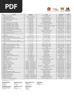5 6269493860825563153 Indonesia Languages Of Southeast Asia