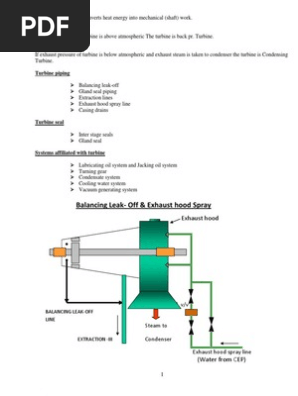 Turbine Amplifier Steam