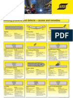 Xa00152120 Welding Defects February 2011