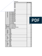 15-02-11 Price List ($)