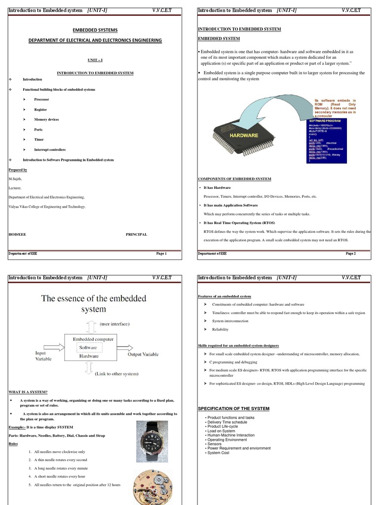 1-Unit-I Introduction To Embedded Systems | PDF | Embedded System ...