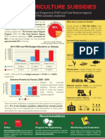 PMRC Agriculture Subsidies