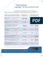 Common Core Insert v12