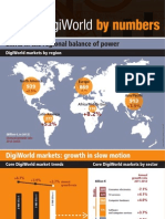 DigiWorldYearbook13 Infograpfic