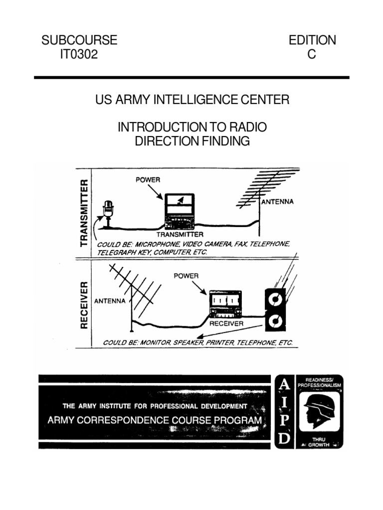 Military - Us Army Electronics Course - Introduction To Radio Direction ...