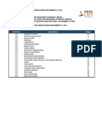 Financial Disclosures Q3!12!13