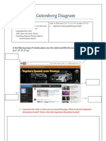 The Gutenberg Diagram