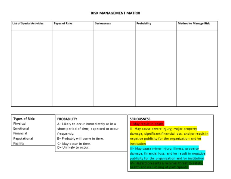 Risk Management Matrix Guide | PDF