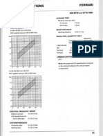 Fuel Pressure Test 308 GTBi GTSi