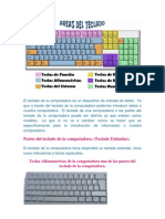 El Teclado de La Computadora Es Un Dispositivo de Entrada de Datos