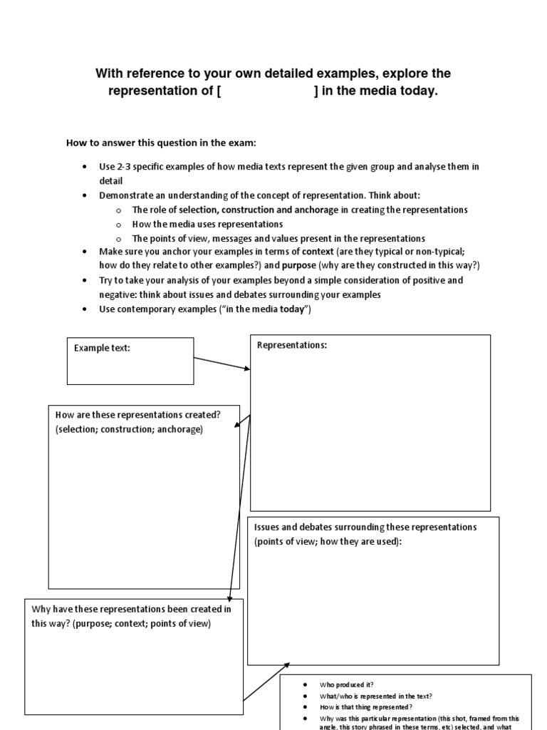 Media Representation Analysis Guide | PDF