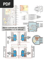 Cierre Centralizado