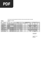 Download USULAN SERTIFIKASI by smp negeri 24 bekasi SN14491743 doc pdf