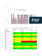 EPS513AssessingStudentLearning Graham