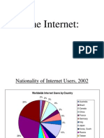 Internet Communication