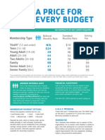 YMCA of Metro Atlanta Membership Rates 2013