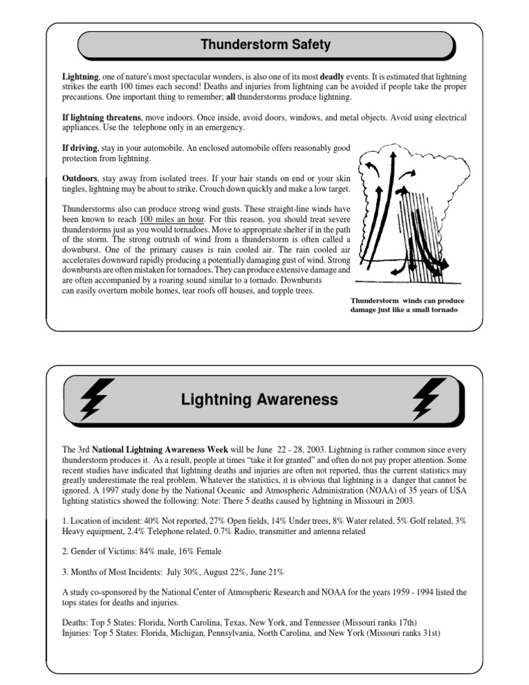 Thunderstorm Safety and Lightning Awareness | PDF | Thunderstorm ...