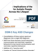Download Autistic Self Advocacy Network with Autism NOW May 28 2013 by The Autism NOW Center SN144937347 doc pdf