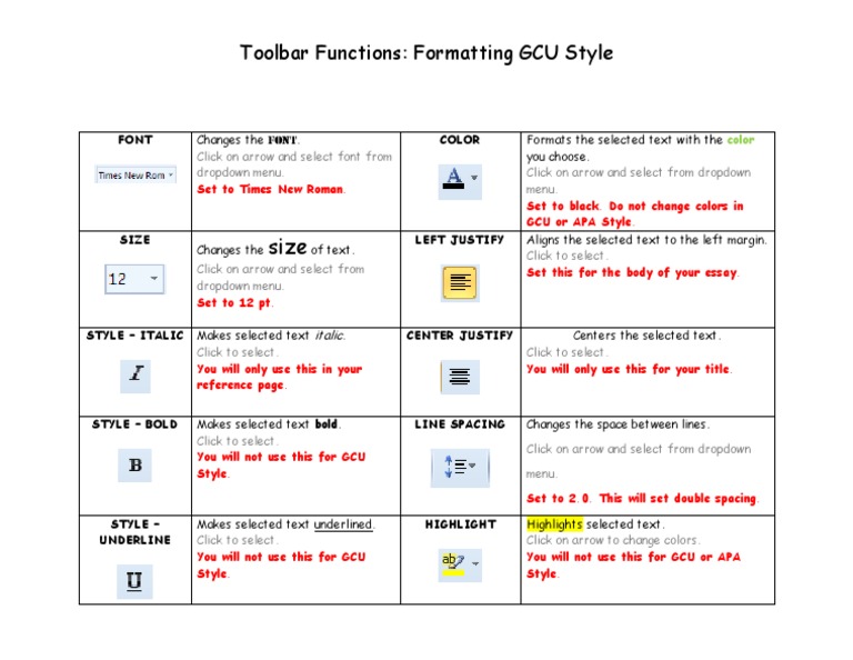 Formatting Help | PDF