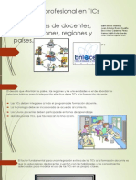 Desarrollo Profesional en TICs