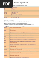 resumen_css.pdf