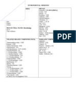 Environmental Chemistry Private Well Water: Chemistry Metals MCL/ (SMCL)