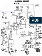 Load Controller PDF