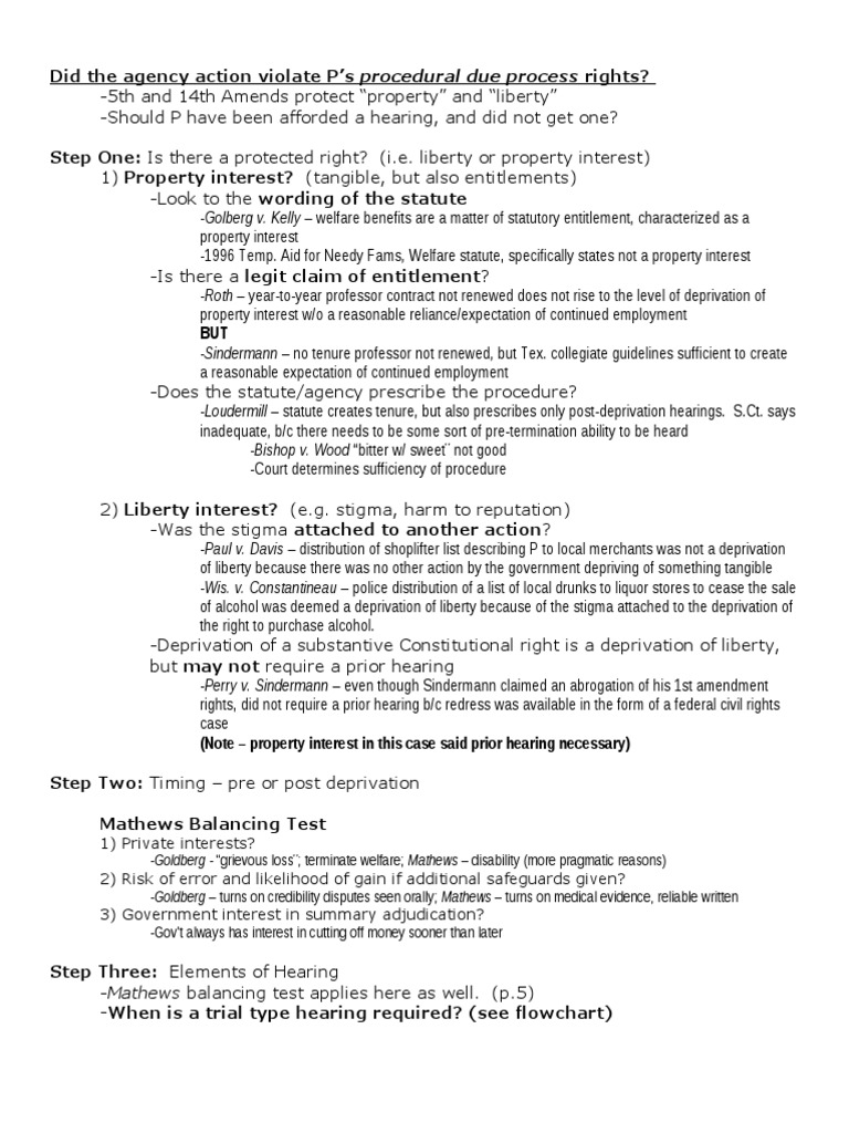 Administrative Law Attack Sheet | PDF