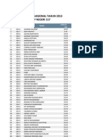 Hasil Un SMPN 117 2013