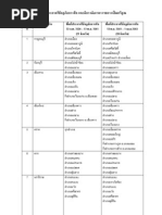 Download 3443 by Montree Pan SN145029635 doc pdf