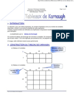 Les Tableaux de KARNAUGH - AII Cours