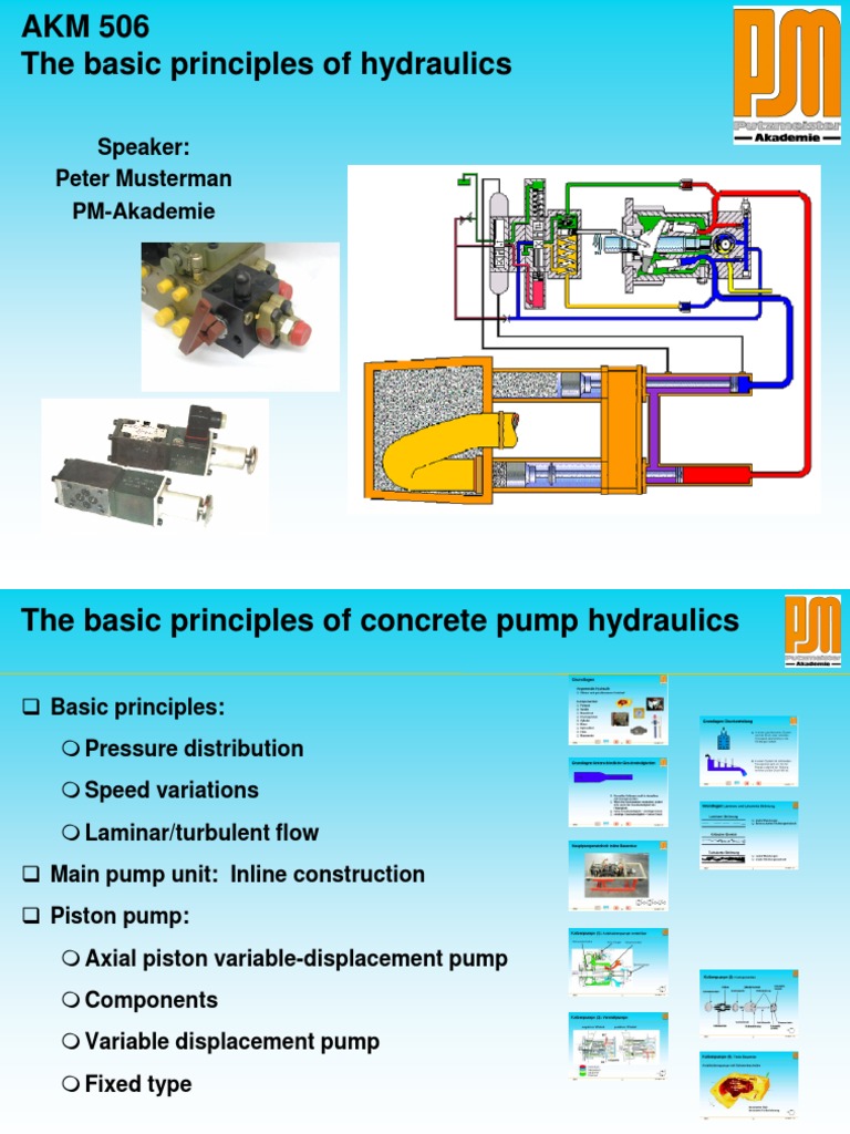 hydraulic system ppt presentation