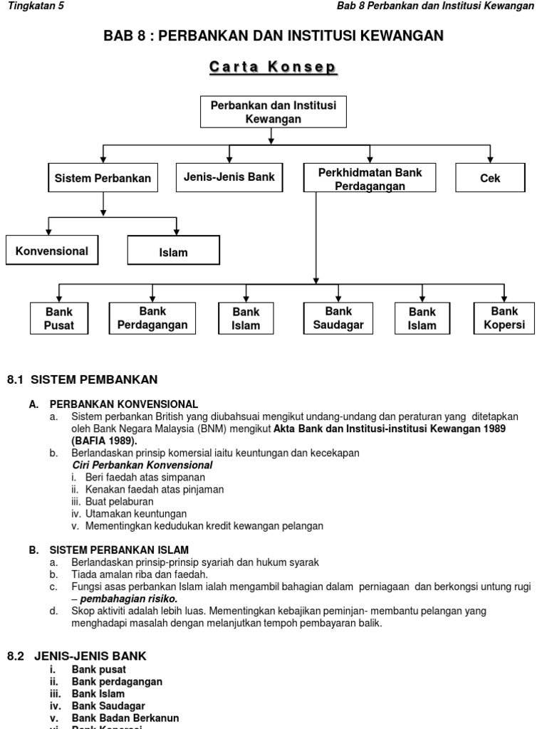 Bab 8 Perbankan Dan Institusi Kewangan Pdf