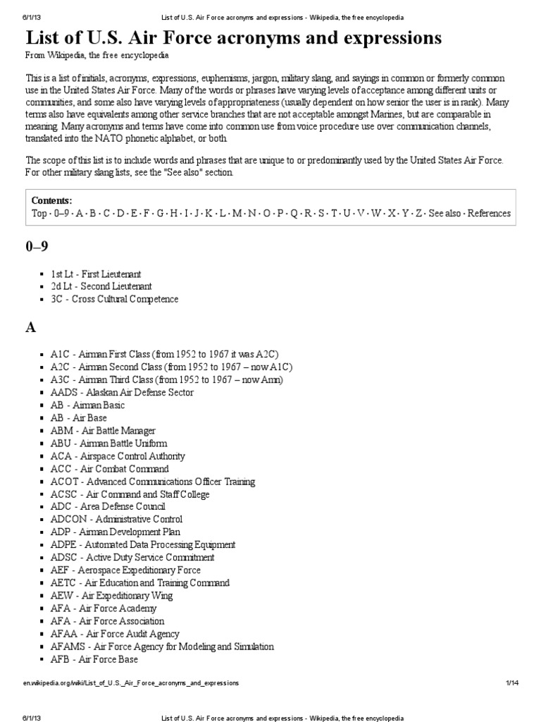 List of U.S. Air Force Acronyms and Expressions | United States Air ...