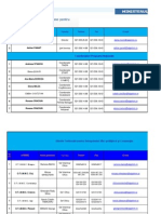 datecontacte-dipimm-2013