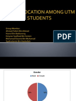 Time Allocation Among Utm Students