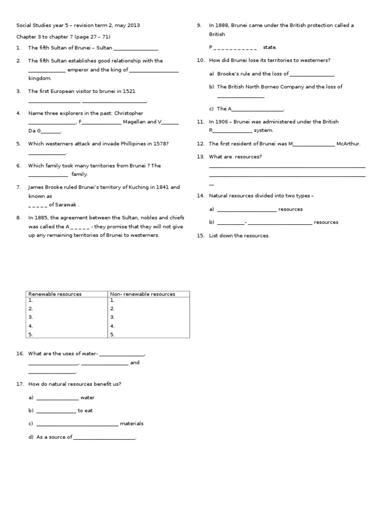 Social Studies Year 5 Revision Term 2, May 2013 PDF