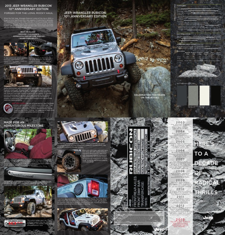 Rubicon 10th Brochure | PDF | Vehicle Industry | Off Roading