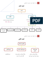 Bahasa Arab Tingkatan 2