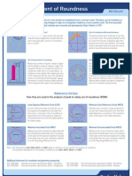 Brochure Metrology Round Parameters