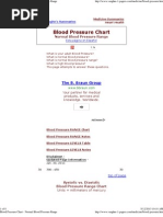 Download Blood Pressure Chart - Normal Blood Pressure Range by Ali Mendoza SN145107892 doc pdf