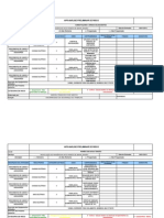 APR PT Resolução de pendências nos painéis de baixa tensão